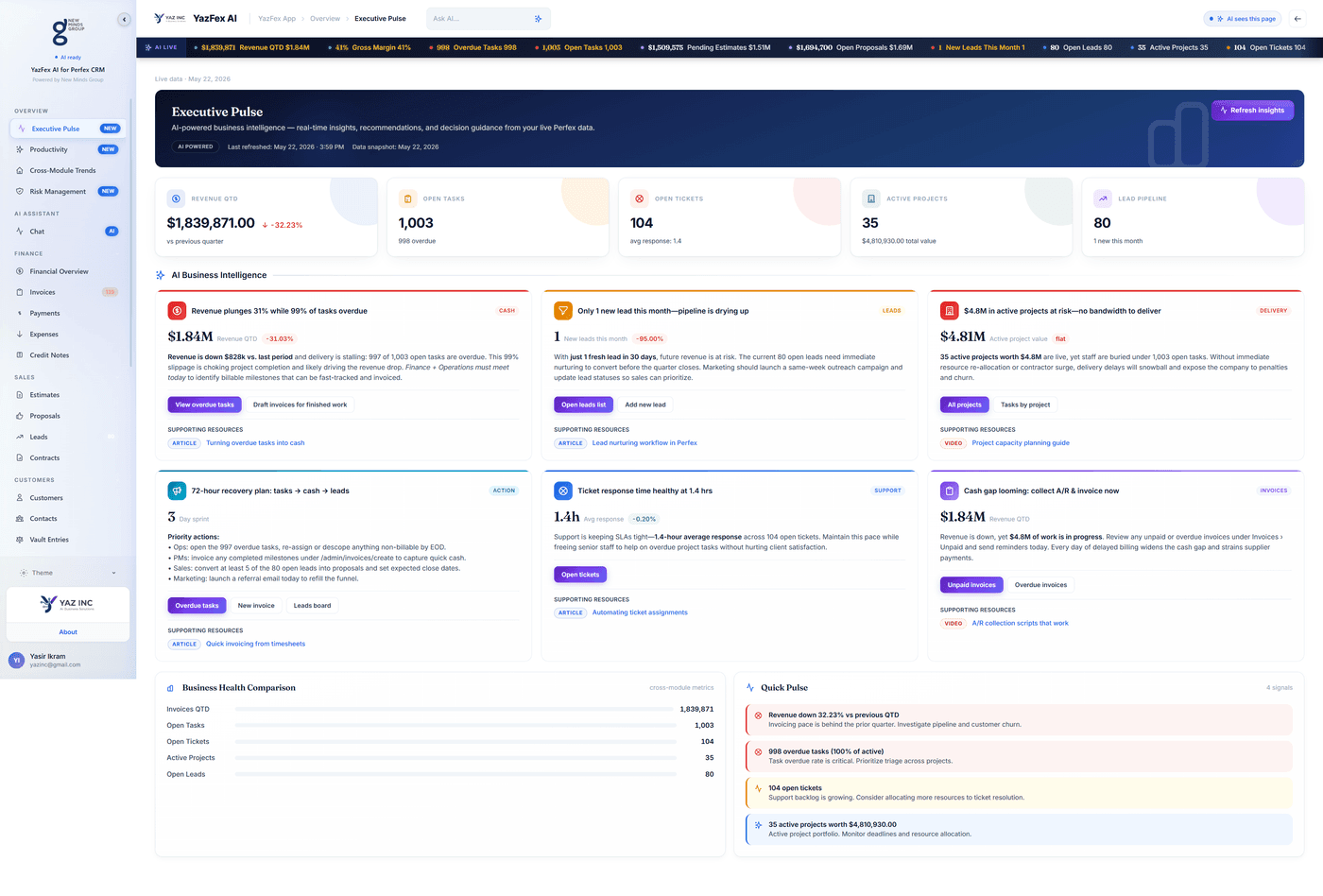 YazFex App — Executive Pulse Dashboard showing AI-powered business intelligence with real-time KPIs, revenue tracking, AI insight cards, and cross-module health comparisons directly inside Perfex CRM